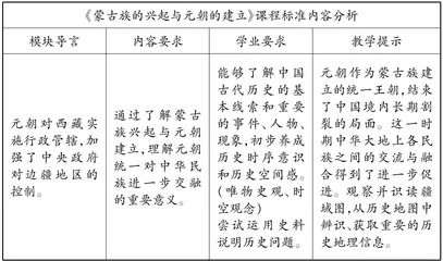 新课标视域下初中历史教材资源的开发与利用