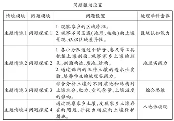 基于主题式教学的学生地理实践力培养