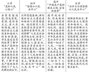 大中小学一体化视野下《读本》教学的设计与实施探索