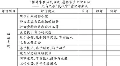 撑作业之长篙，向家国更深处漫溯