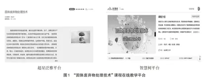 工程教育视域下混合式教学模式的构建与实践