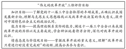 基于核心素养培育的高中思政课堂评价体系研究