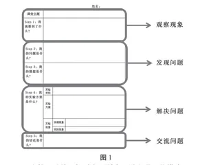 科学观察类课型课上观察记录单的设计与应用