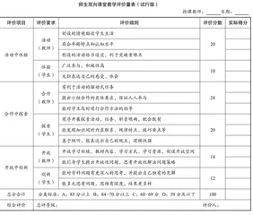 立足微笑教育 回归育人初心 实现减负提质