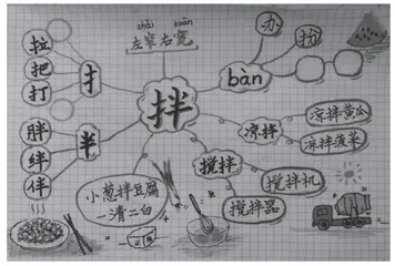借四类设计赋予作业活力
