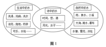 纸艺社团个性化落实“课后服务” 