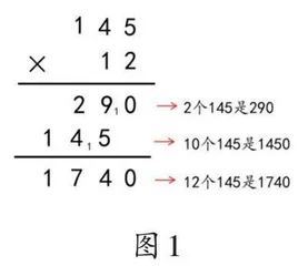基于运算一致性的多位数乘法教学探析