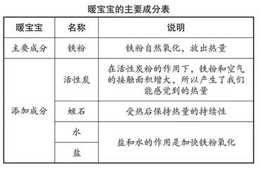 例谈综合实践活动生活化方法指导策略