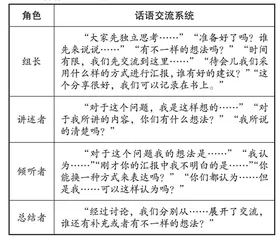 基于共生理念下的小组合作学习的实践与思考