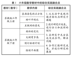 浅谈推进数学和综合实践活动课程有效融合的策略