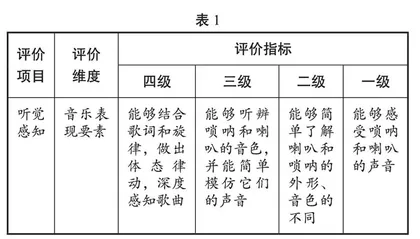 趣在歌唱：唱出音乐的“韵味”