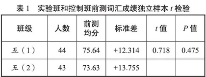 基于思维导图的乡镇小学英语词汇教学应用研究