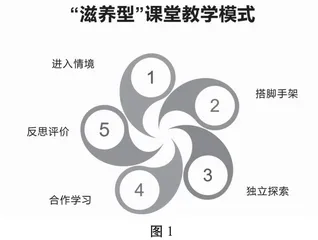 微课导学构建“‘1+N’滋养型课堂”教学模式的研究