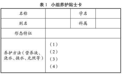 指向跨学科整合的语文学科项目化学习