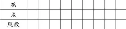 聚焦思维提升的数学学习路径设计