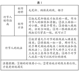 审美导向下的思辨性阅读教学建构
