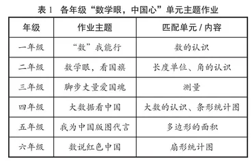 智趣共生：单元主题作业的设计和实施