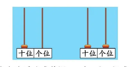 凸显计数单位  把握核心概念