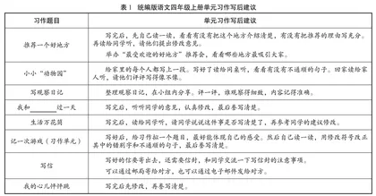 把握评改特点，促进思维进阶