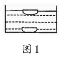 多样化策略助力物理习题设计
