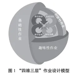 “四维三层”：基于学科素养的科学作业设计