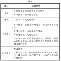 习作单元精读课文有效性的思考