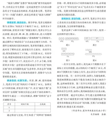 充分阅读 透彻理解
