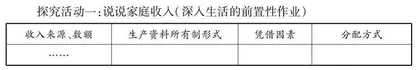 基于学科核心素养培养的议题式教学