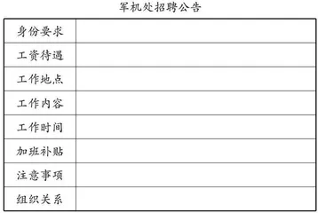 核心素养视角下的历史课堂任务设计与拓展探究