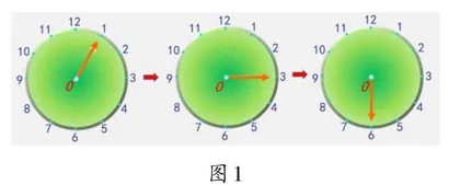 在观察中感知  在想象中感悟0