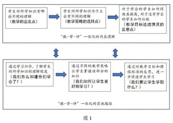 落实“教-学-评”一体化的关键问题