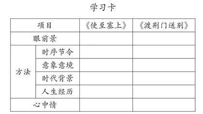 由景语探究古诗情语的群诗教学0