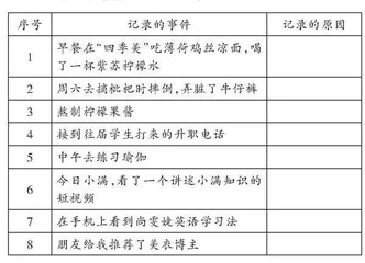 初始观察能力培养策略浅探