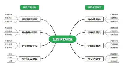 让家的味道更“绵柔”