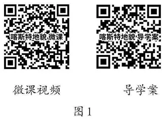 高中地理微专题课程的开发与实施