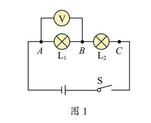 实验驱动的物理复习教学策略
