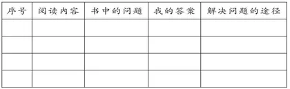 科普类整本书阅读能力提升策略