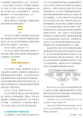 数学大单元教学视角下问题支架的设计
