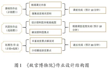 指向学习任务  走向情境运用