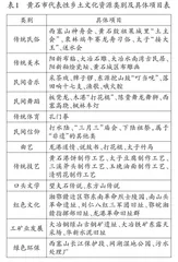 基于乡土文化的研学实践课程资源开发与体系架构   