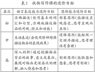 人工智能辅助写作思维进阶