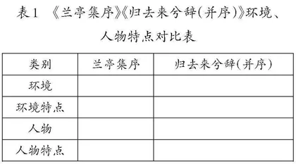 “人与自然”的生命哲思