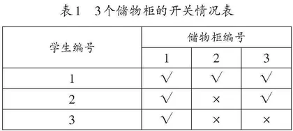 促进学习进阶的“三个关注”