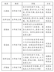 基于数学思维解决“鸡兔同笼”问题