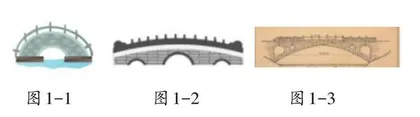 单元整体教学视域下阅读教学策略探究