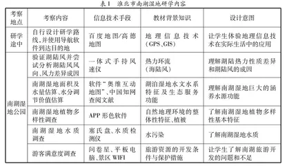 基于“互联网+乡土研学”的高中地理有效教学实践探索