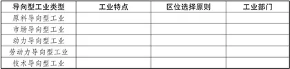 新教育理念下的高中地理教学初探