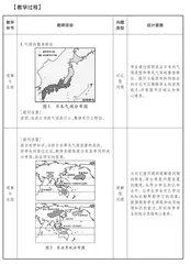 综合思维下提问设置在 “日本的气候”教学中的实践