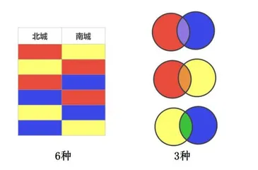 以学定教突破搭配问题难点  