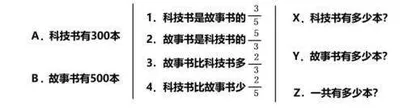 借深度体验促思维发展